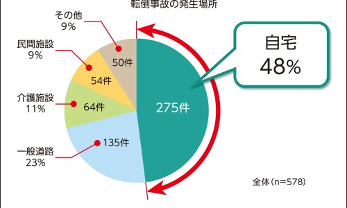 丰胸手术大概多少钱-丰胸手术重庆星 辰效果棒网 - 网站提供丰胸手术前后对比小常识、丰胸手术有什么危险吗