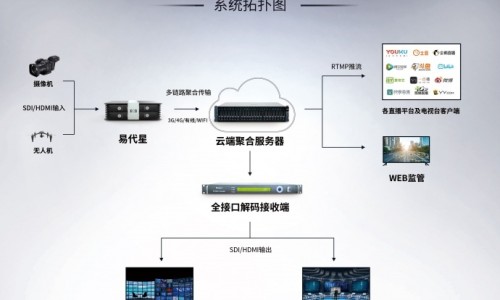 丰胸手术重庆星 辰效果棒网 - 网站提供丰胸手术前后对比小常识、丰胸手术有什么危险吗