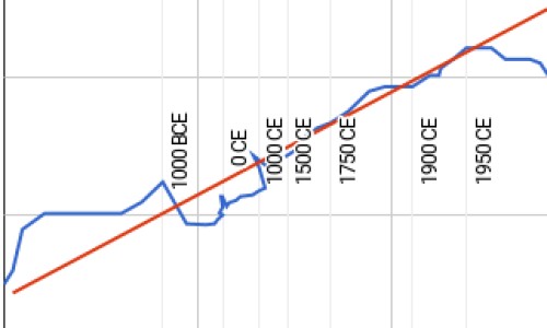 丰胸手术重庆星 辰效果棒网 - 网站提供丰胸手术前后对比小常识、丰胸手术有什么危险吗